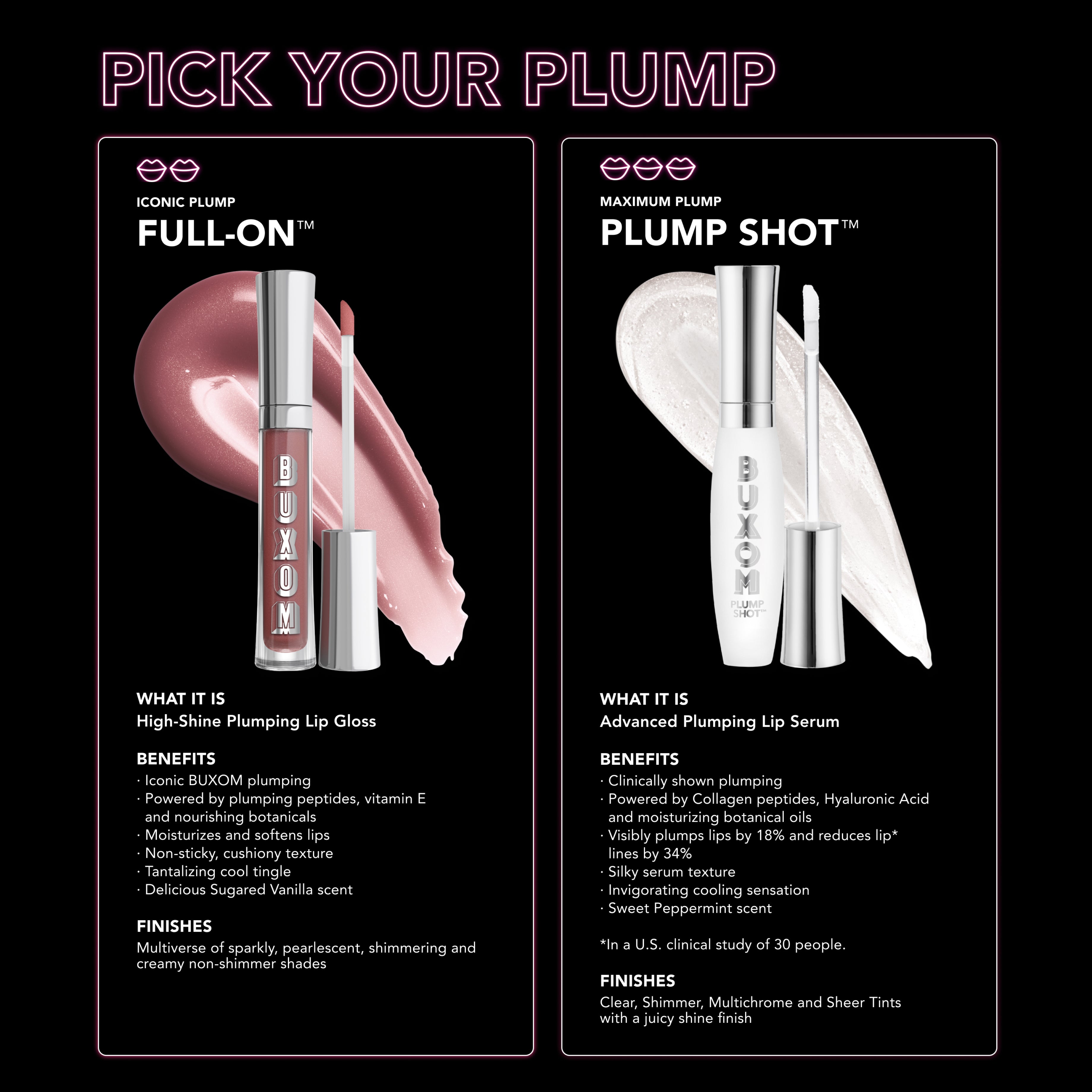 Plump Shot™ Lip Serum