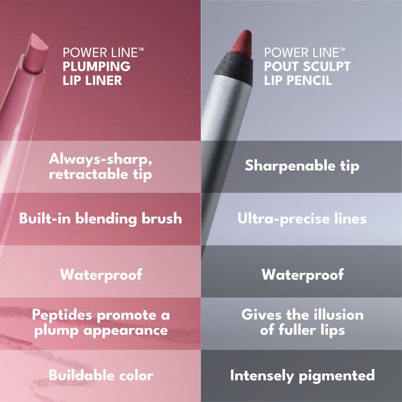 Power Line™ Pout Sculpt Lip Pencil view 26
